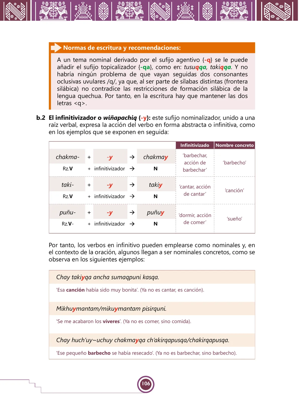 Página 108 de Urin Qichwa Qillqay Yachana Mayt'u = Manual de escritura quechua sureño · 2021