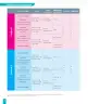Miniatura página 104 de Historia, Geografía y Ciencias Sociales – Segundo Básico – Texto del Estudiante MINEDUC – Descargar PDF · 2024