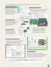 Miniatura página 7 de Historia, Geografía y Ciencias Sociales – Séptimo Básico | Texto del Estudiante MINEDUC – Descargar PDF · 2024
