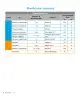 Miniatura página 8 de Sumo Primero – Primero Básico | Texto del Estudiante (MINEDUC) – Descargar PDF · 2024