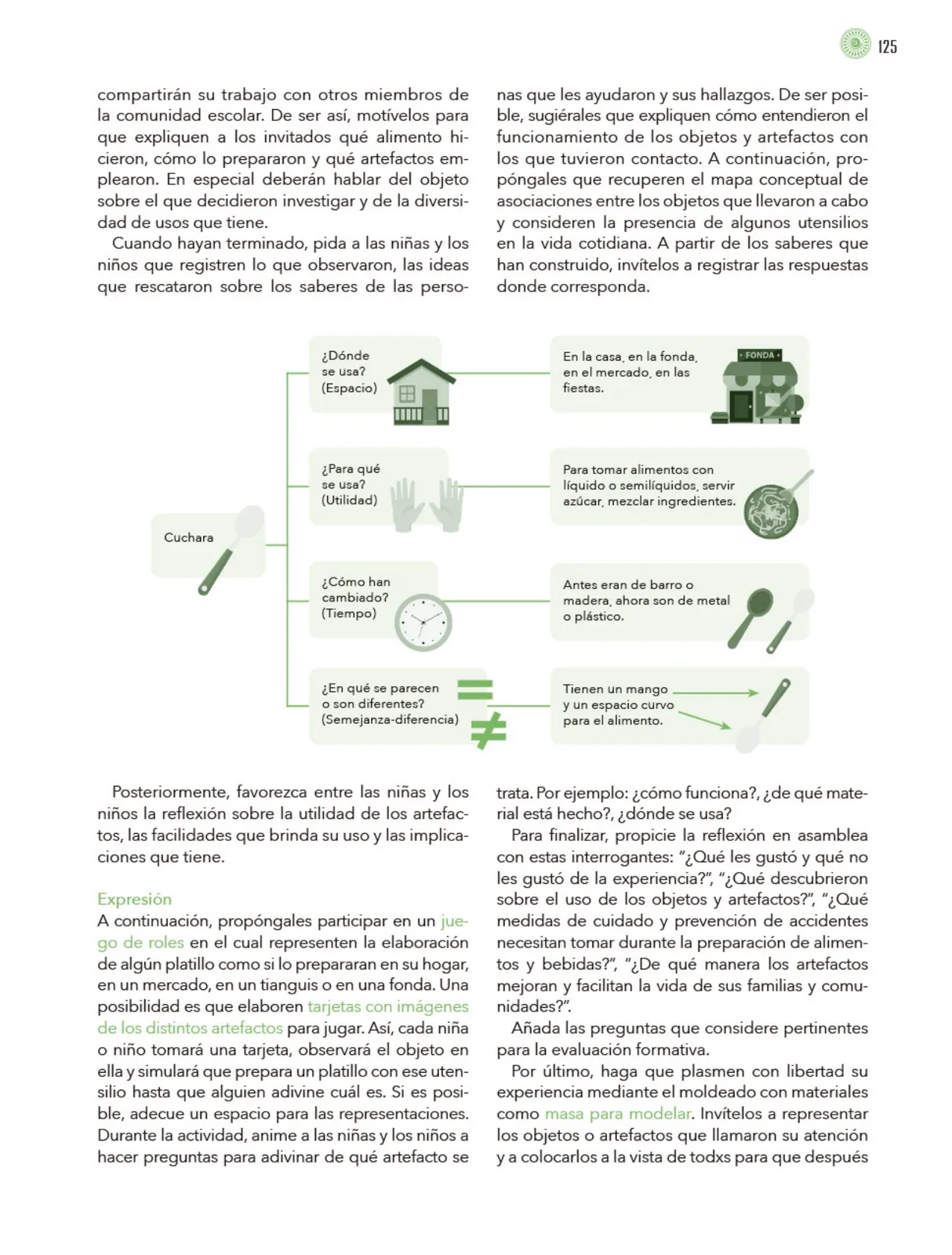 Miniatura página 126 de Modalidades de trabajo para la acción transformadora y el codiseño  Libro de Educación Preescolar Grado 1°, 2°, 3°  Ciclo Escolar 2025 - 2026