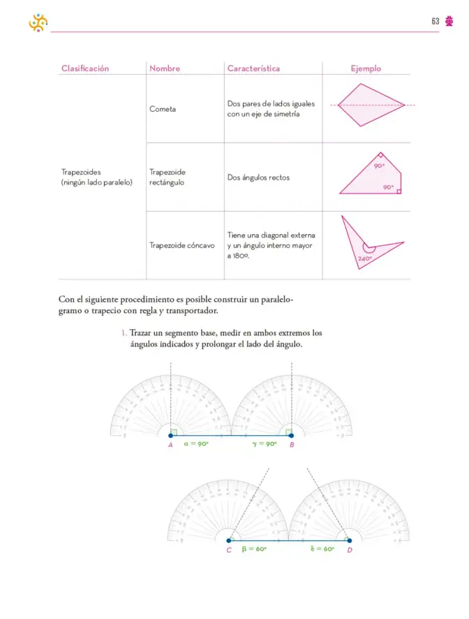 Página 64 de Colección Ximhai. Saberes y pensamiento científico. Libro de Educación Secundaria Grado 1° Ciclo Escolar 2025 - 2026