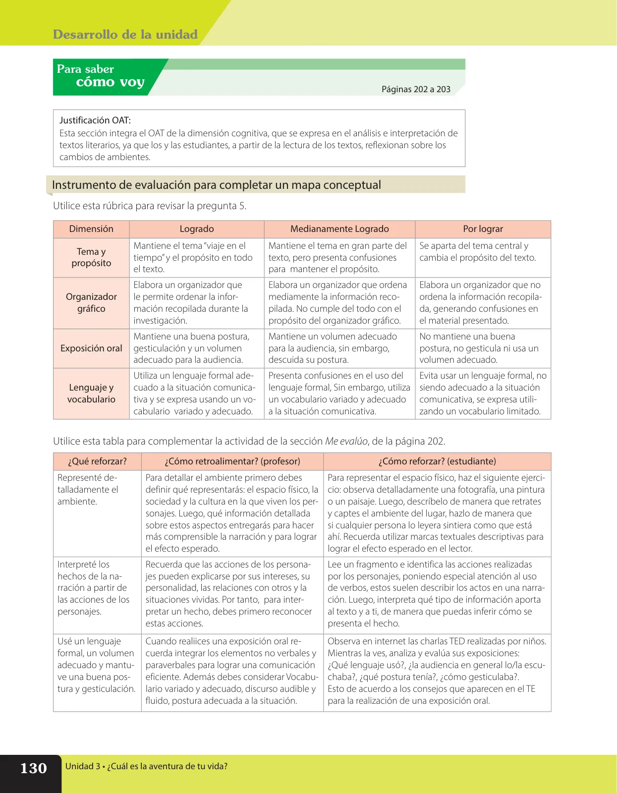 Miniatura página 43 de Lenguaje y Comunicación – Sexto Básico | Texto del Estudiante MINEDUC – Descargar PDF · 2024