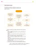 Miniatura página 177 de Colección Ximhai. Nuestro libro de proyectos.   Libro de Educación Secundaria Grado 1°  Ciclo Escolar 2025 - 2026