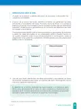 Miniatura página 57 de Fichas de aprendizaje de Comunicación 1 · 2024