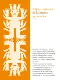 Miniatura página 192 de Colección Sk´asolil. De lo humano y lo comunitario.   Libro de Educación Secundaria Grado 2°  Ciclo Escolar 2025 - 2026