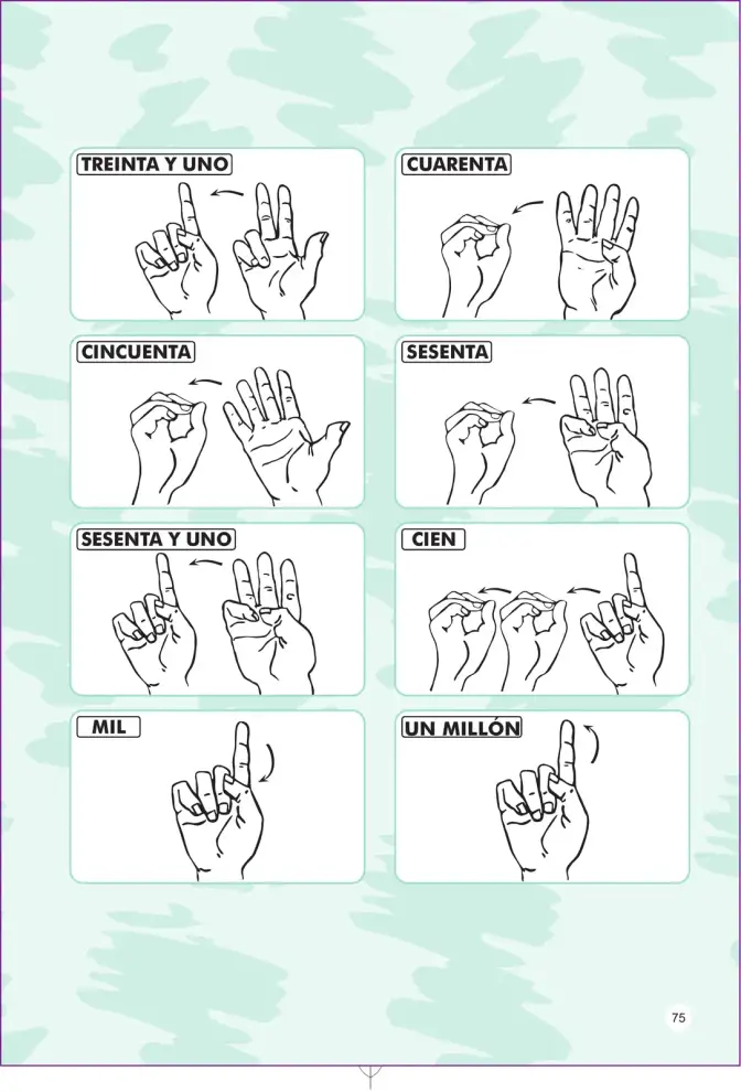 Página 75 de Lengua de señas peruana : guía para el aprendizaje de la lengua de señas peruana, vocabulario básico · 2015