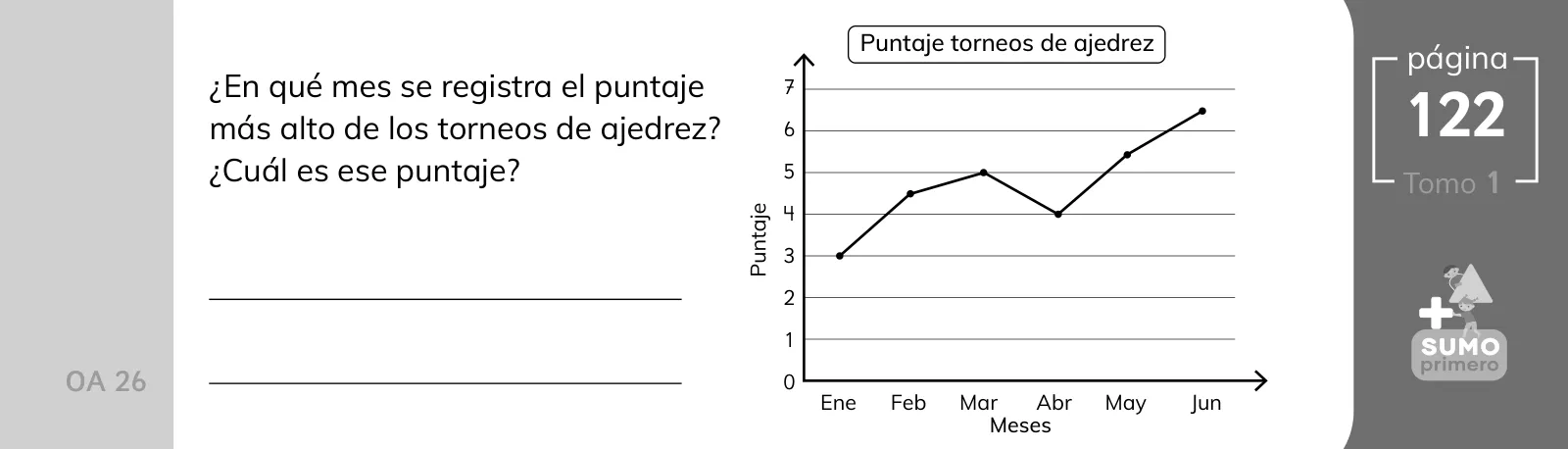 Página 61 de Sumo Primero – Quinto Básico | Texto del Estudiante MINEDUC – Descargar PDF · 2024