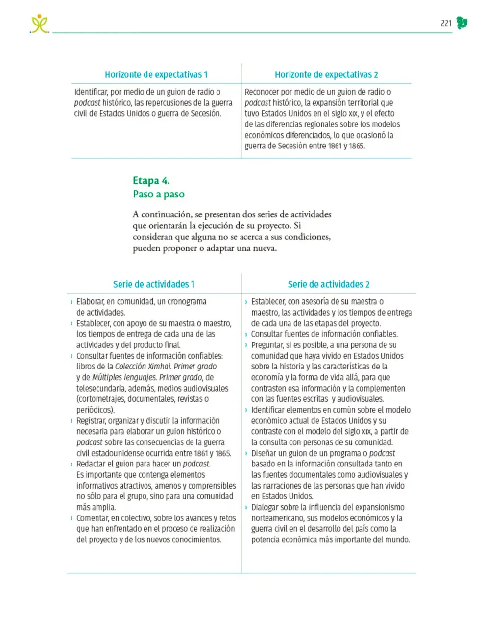 Página 222