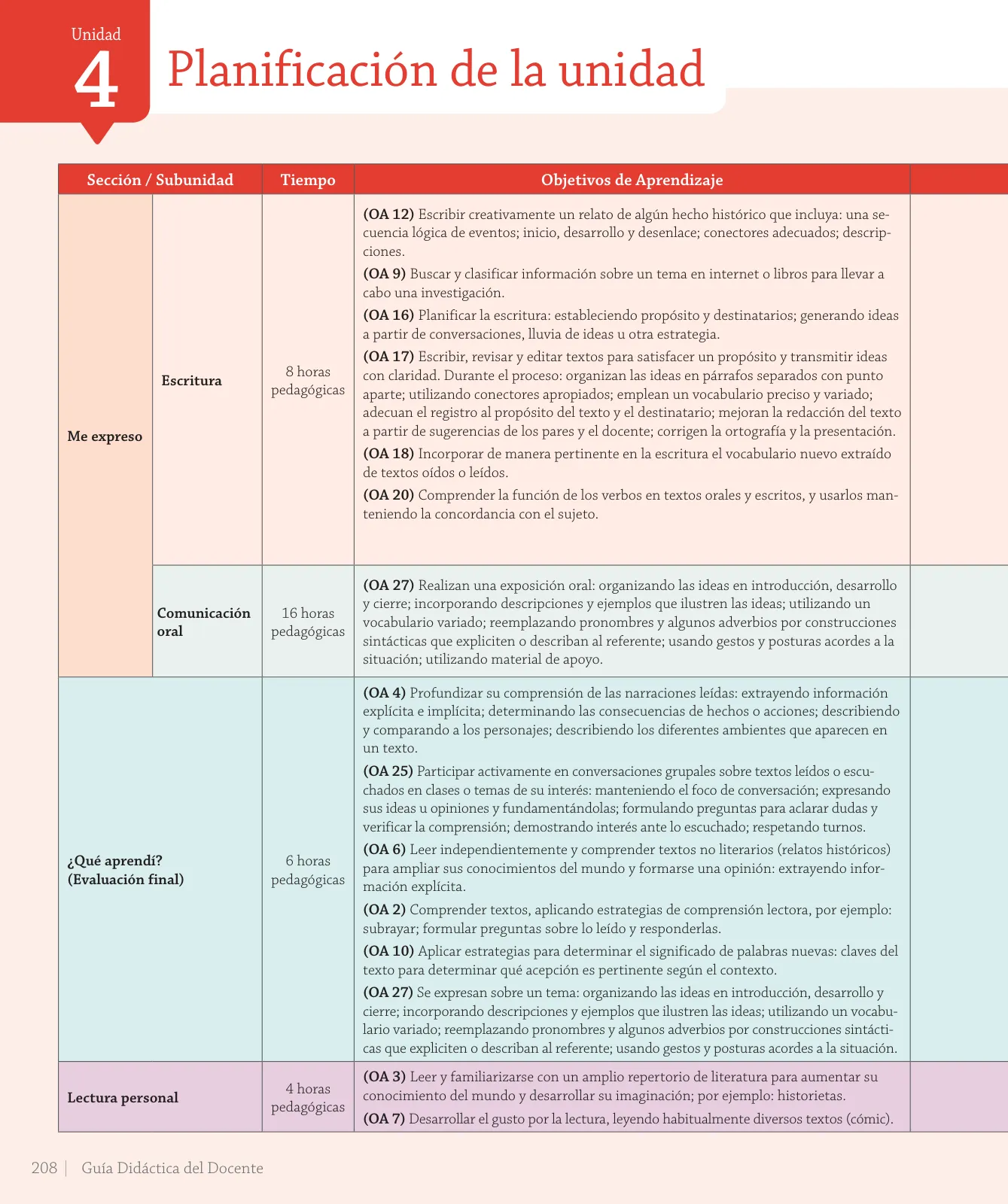 Página 34 de Lenguaje y Comunicación – Cuarto Básico | Texto del Estudiante MINEDUC – Descargar PDF · 2024