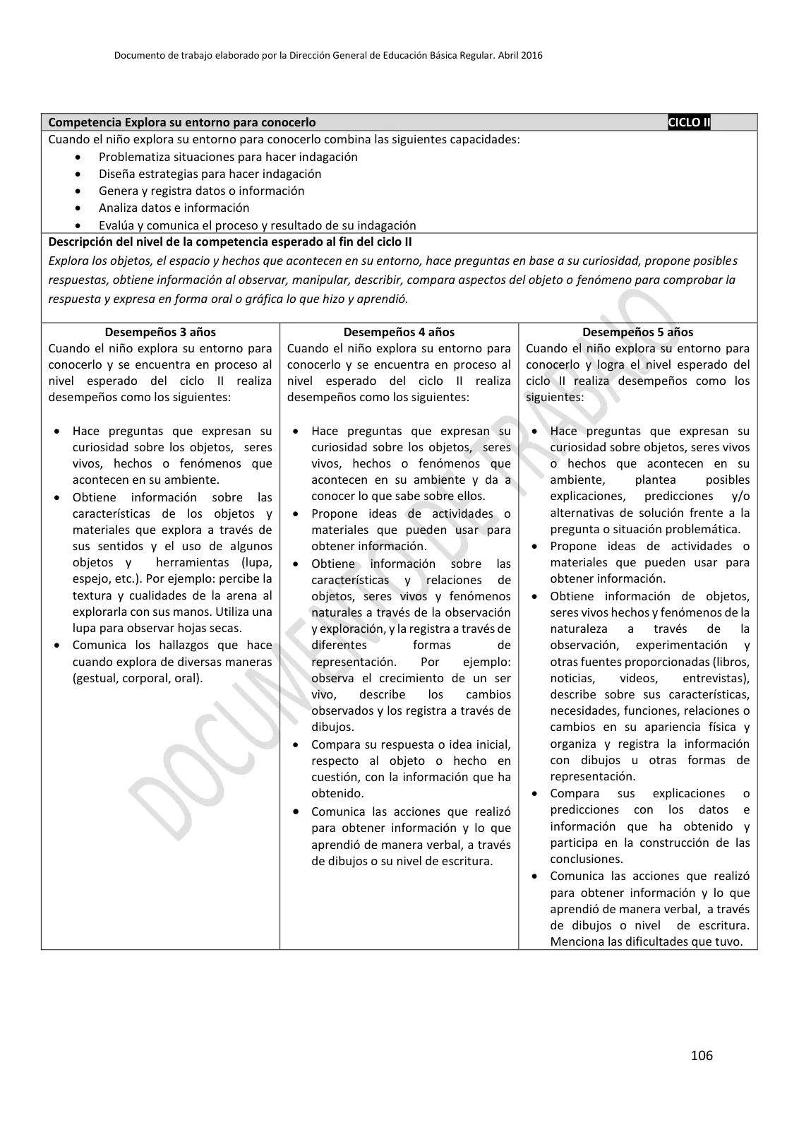 Página 106 de Programa curricular de Educación Inicial · 2016