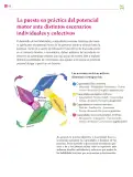 Miniatura página 151 de Colección Sk´asolil. De lo humano y lo comunitario.   Libro de Educación Secundaria Grado 2°  Ciclo Escolar 2025 - 2026