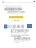 Miniatura página 18 de Colección Sk´asolil. De lo humano y lo comunitario.   Libro de Educación Telesecundaria Grado 2°  Ciclo Escolar 2025 - 2026