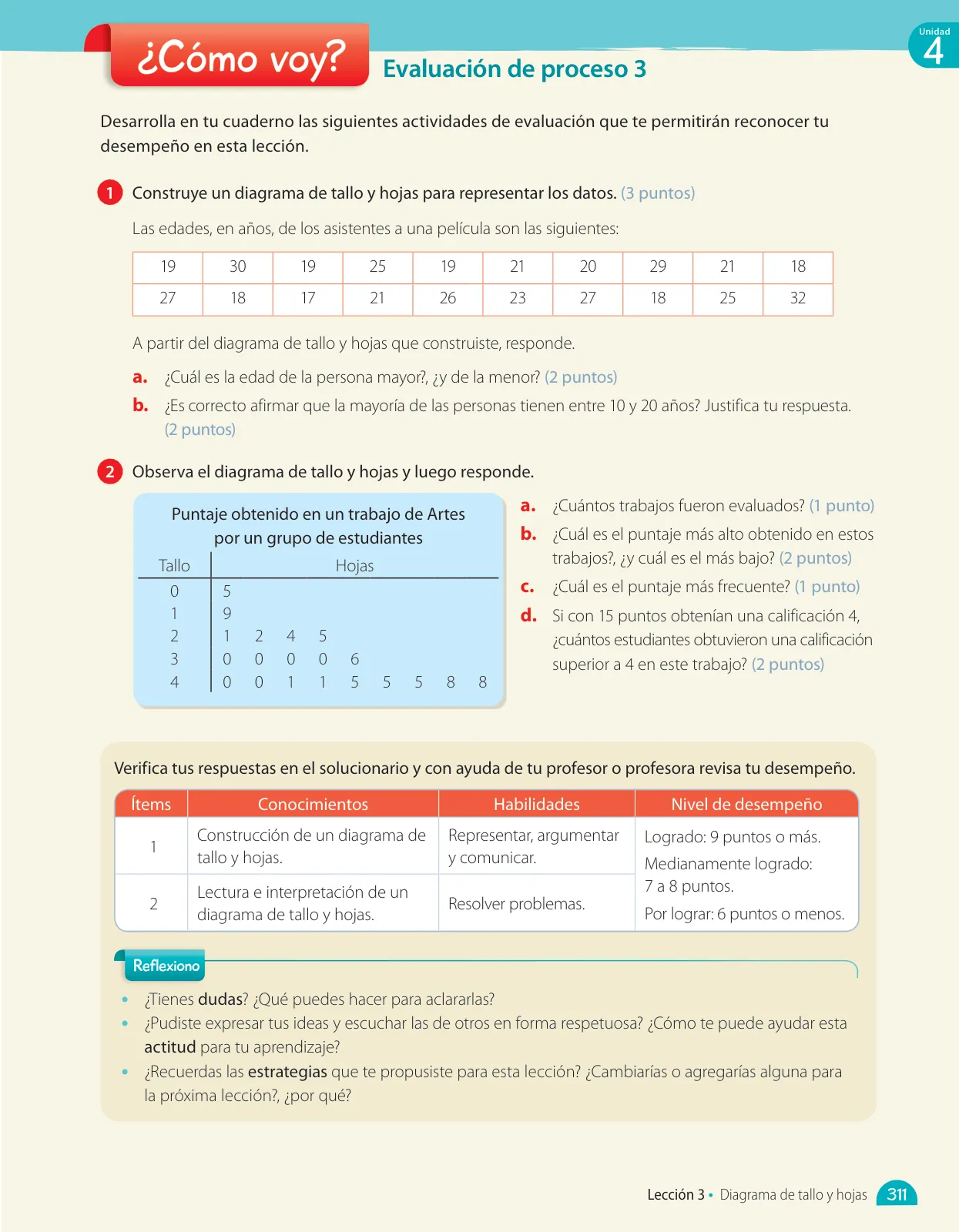 Página 255 de Matemática – Quinto Básico | Texto del Estudiante MINEDUC – Descargar PDF · 2024