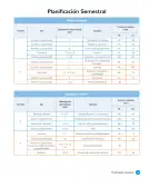 Miniatura página 15 de Libro de Sumo Primero – Sexto Básico | Texto del Estudiante MINEDUC – Descargar PDF · 2024