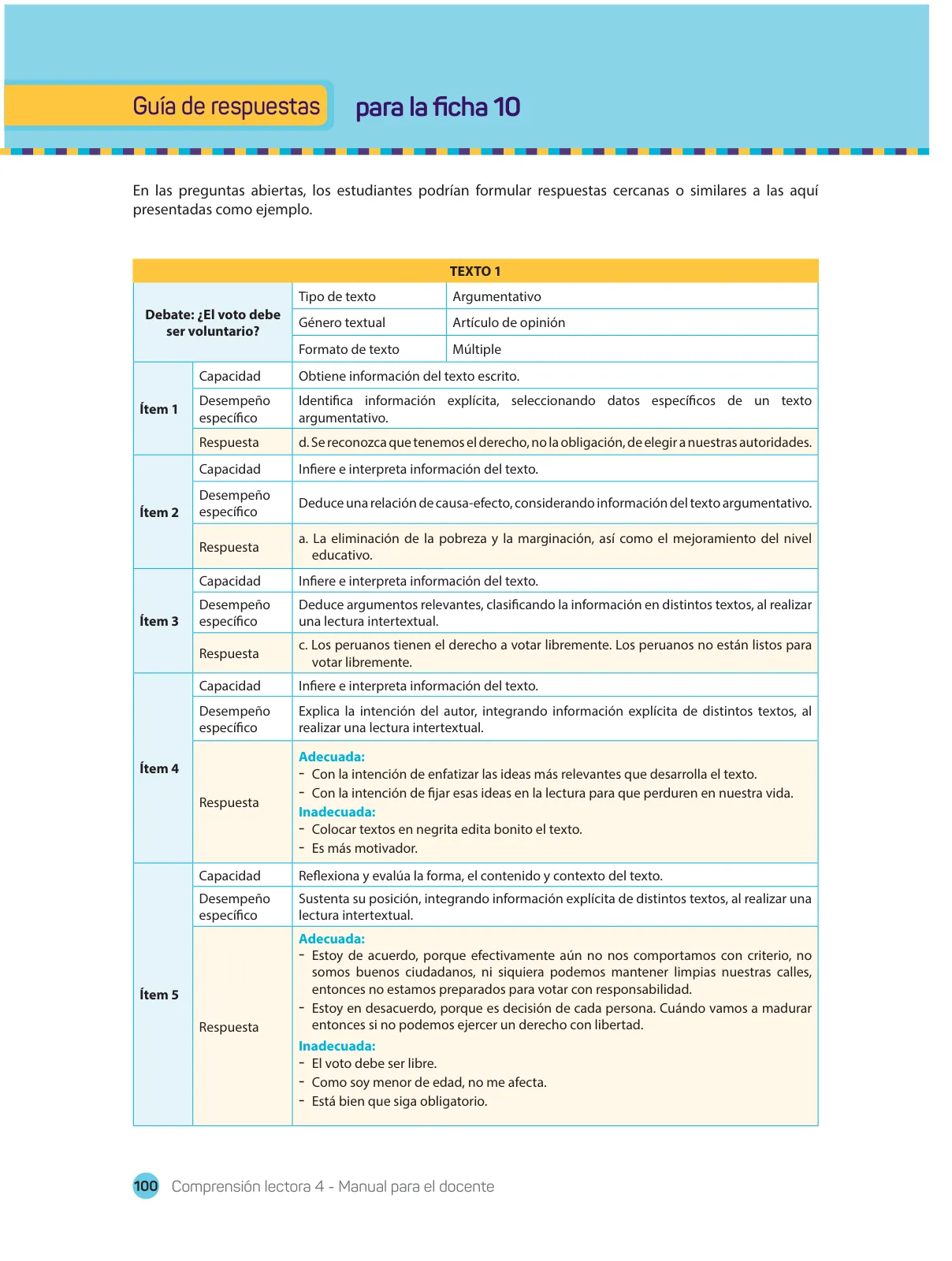 Miniatura página 102 de Comprensión lectora : manual para el docente de cuarto grado de Secundaria 2018 · 2018