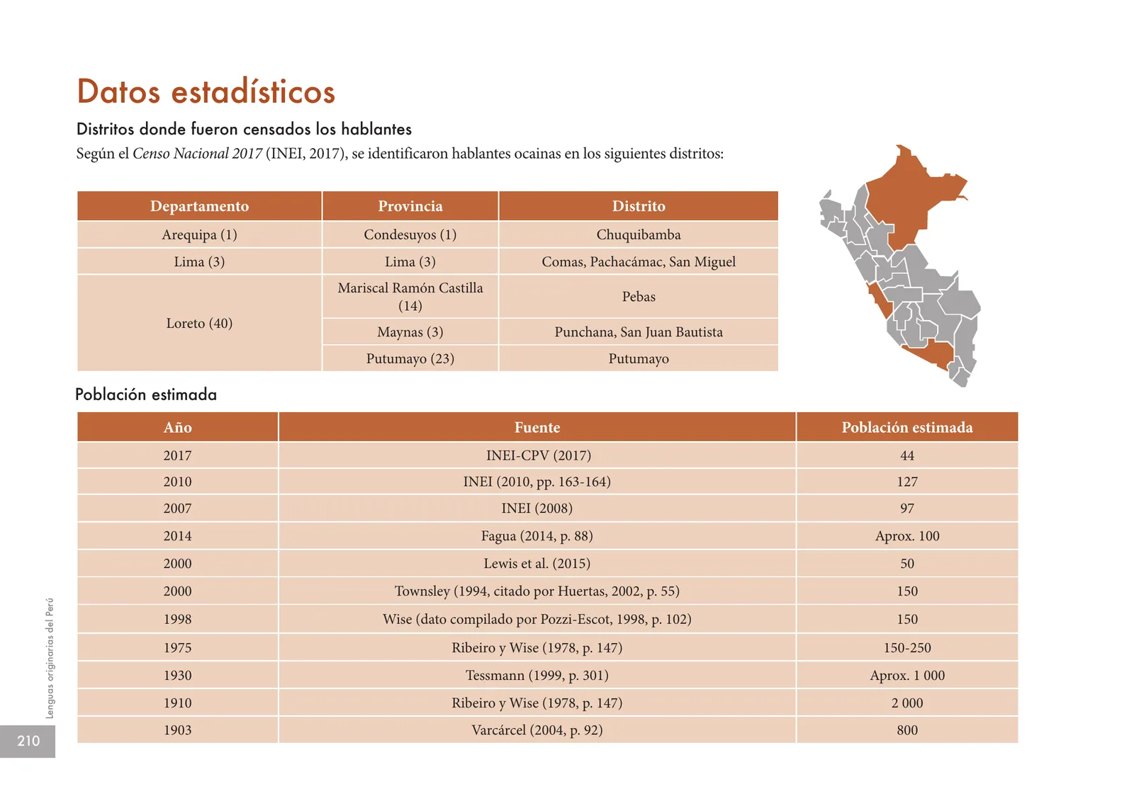 Página 212 de Lenguas originarias del Perú · 2018
