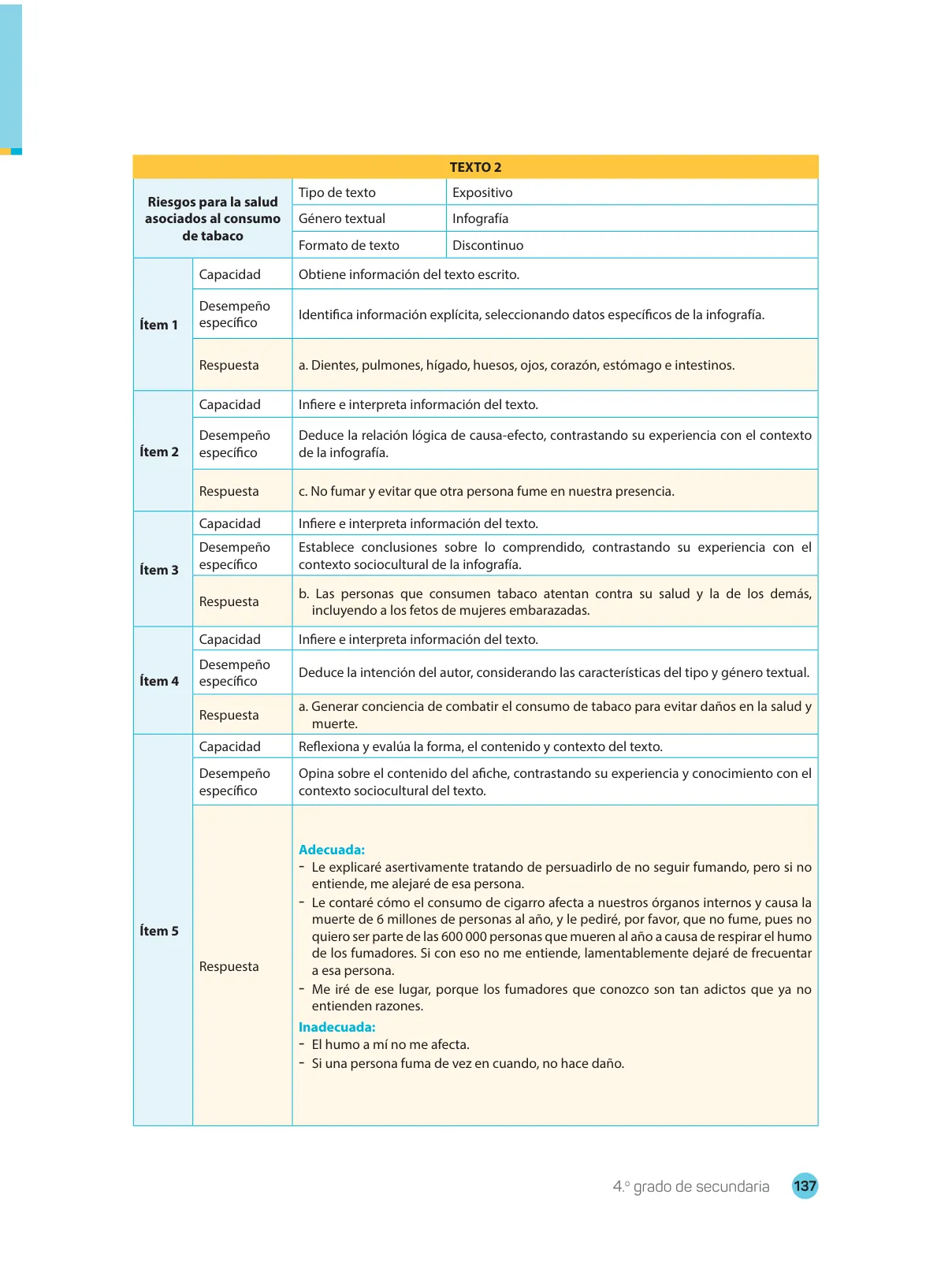 Miniatura página 139 de Comprensión lectora : manual para el docente de cuarto grado de Secundaria 2018 · 2018