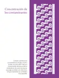 Miniatura página 171 de Colección Nanahuatzin. Saberes y pensamiento científico.   Libro de Educación Telesecundaria Grado 3°  Ciclo Escolar 2025 - 2026