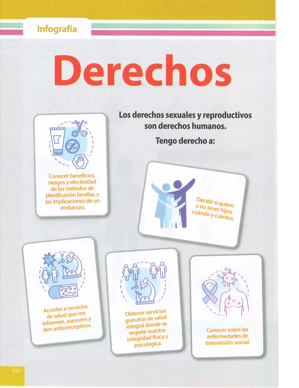 Página 173 de Ciencias Naturales · 9 EGB · 2024