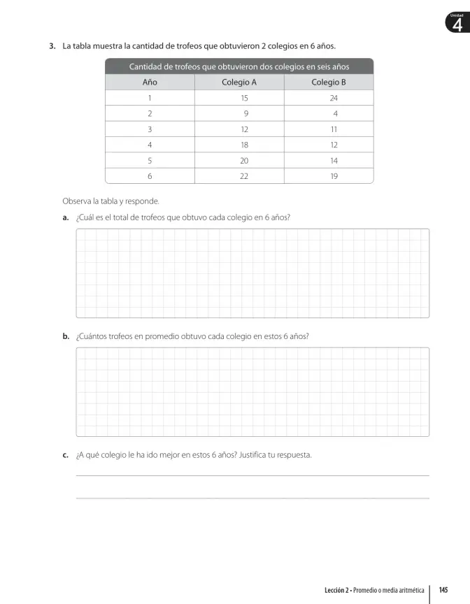 Página 147 de Matemática – Quinto Básico | Texto del Estudiante MINEDUC – Descargar PDF · 2024