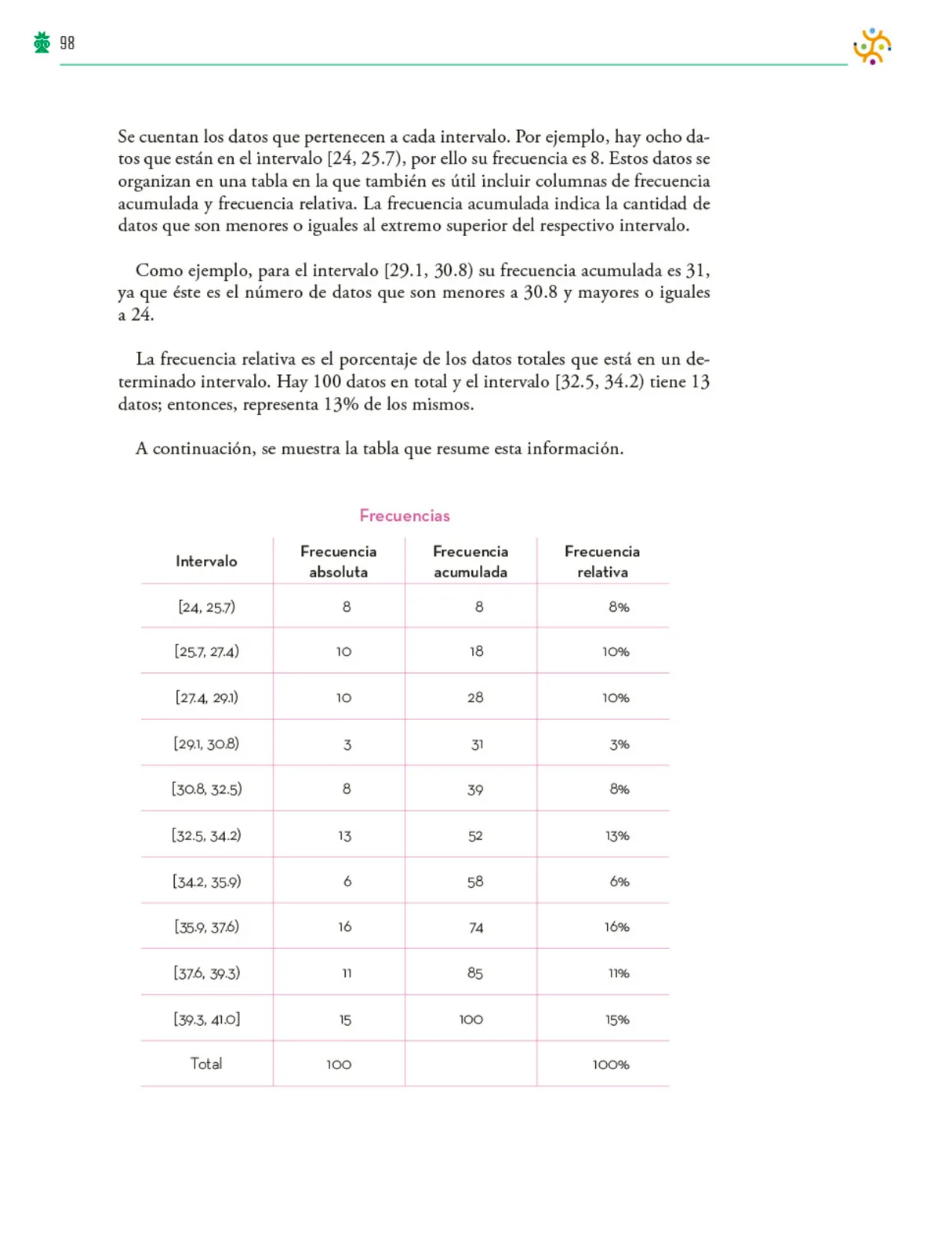 Página 99 de Colección Ximhai. Saberes y pensamiento científico. Libro de Educación Telesecundaria Grado 1° Ciclo Escolar 2025 - 2026