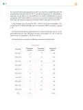 Miniatura página 99 de Colección Ximhai. Saberes y pensamiento científico.   Libro de Educación Telesecundaria Grado 1°  Ciclo Escolar 2025 - 2026