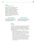 Miniatura página 230 de Colección Sk´asolil. Nuestro libro de Proyectos.  Tomo II.  Libro de Educación Telesecundaria Grado 2°  Ciclo Escolar 2025 - 2026