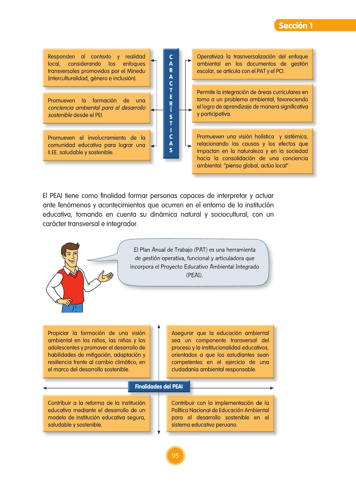 Página 96 de Guía de educación ambiental para el desarrollo sostenible : cambio climático · 2016