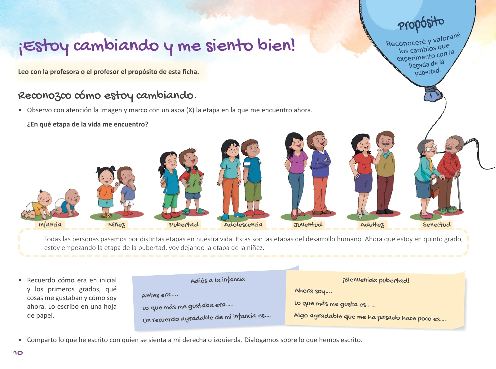 Miniatura página 12 de Cuadernillo de Tutoría Quinto Grado Educación Primaria 2019 · 2019