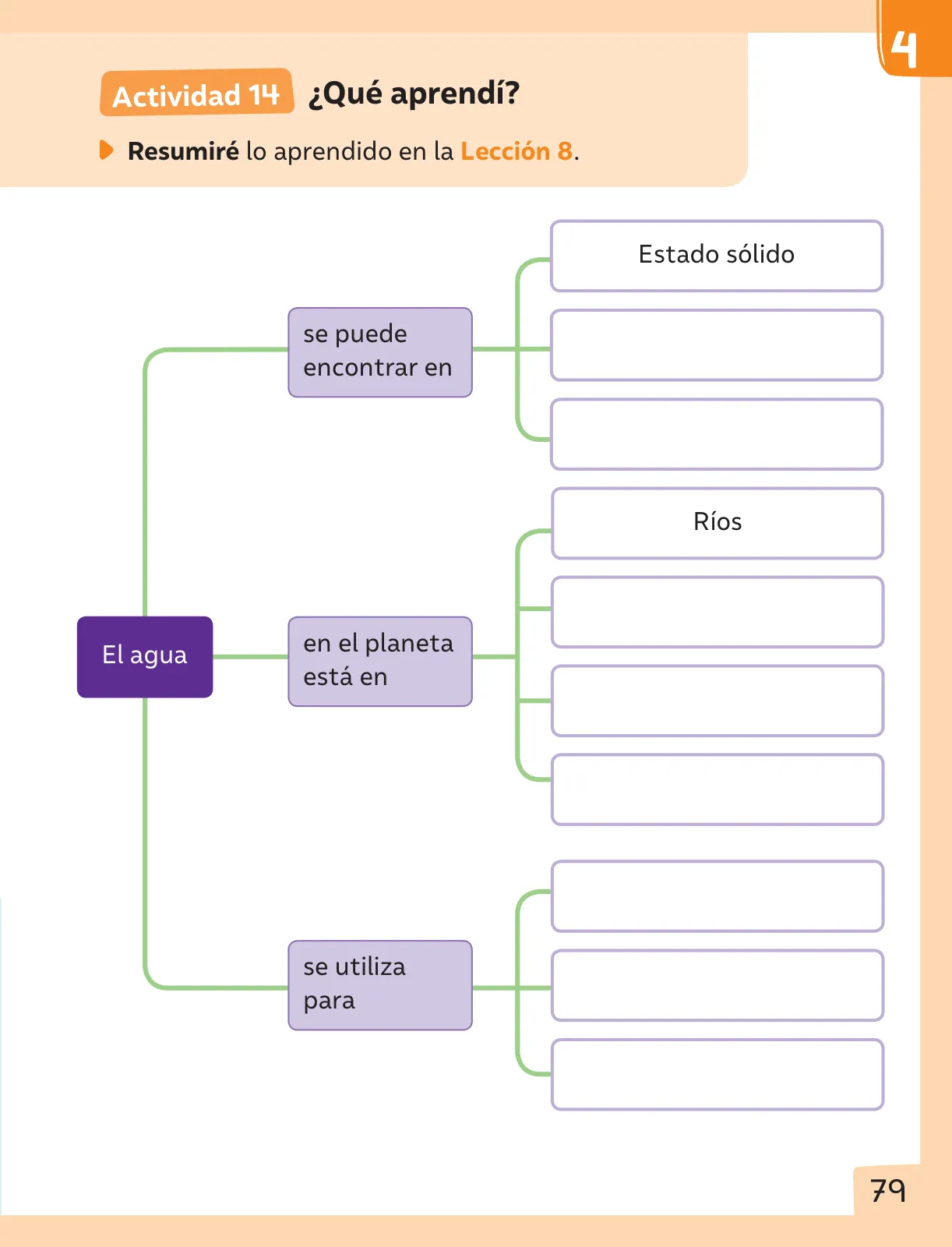 Página 80 de Ciencias Naturales – Segundo Básico | Texto del Estudiante MINEDUC – Descargar PDF · 2024