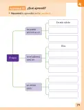 Miniatura página 80 de Ciencias Naturales – Segundo Básico | Texto del Estudiante MINEDUC – Descargar PDF · 2024