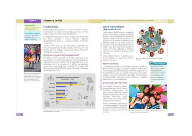 Página 51 de Estudios Sociales 5° · Egb 5 Estudios Sociales 2024 · 2024