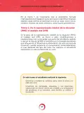 Miniatura página 17 de Orientaciones para la indagación en Matemática · 2024