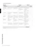 Miniatura página 228 de Inglés – Sexto Básico | Student’s Book MINEDUC – Descargar PDF · 2024