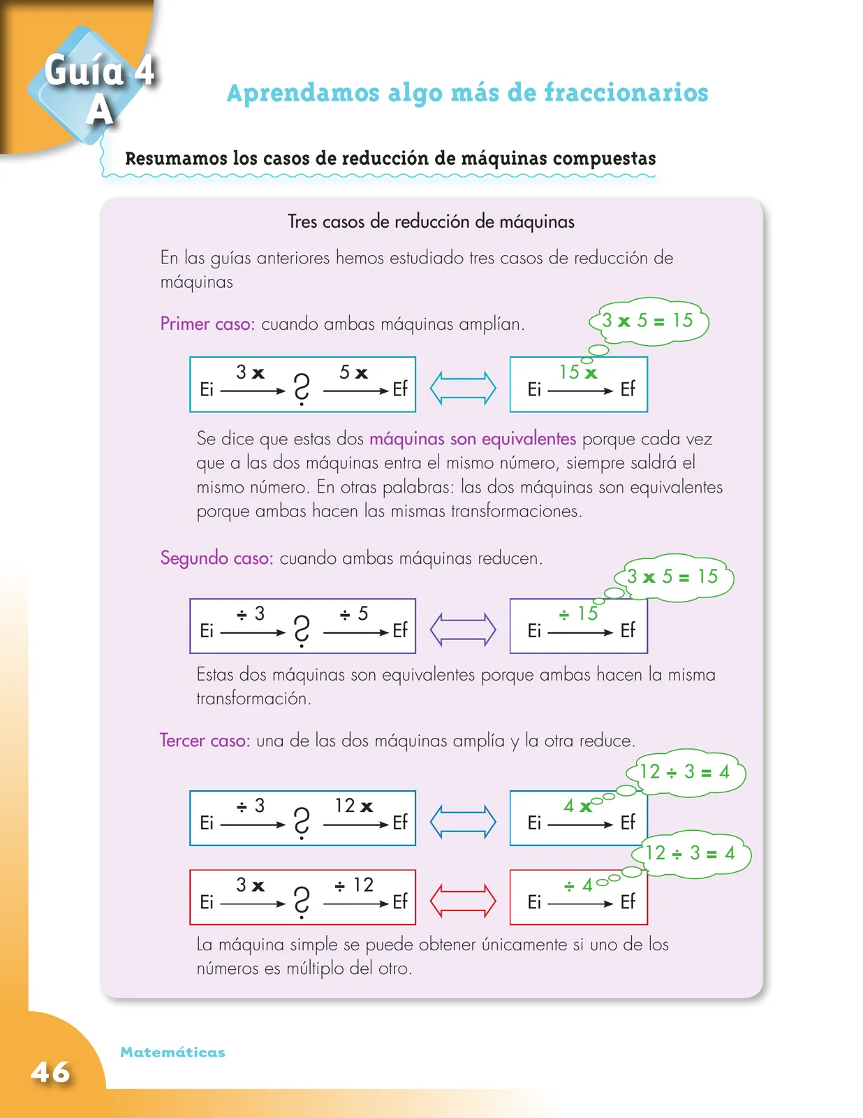 Miniatura página 46 de Matematica 5° · Cartilla 01
