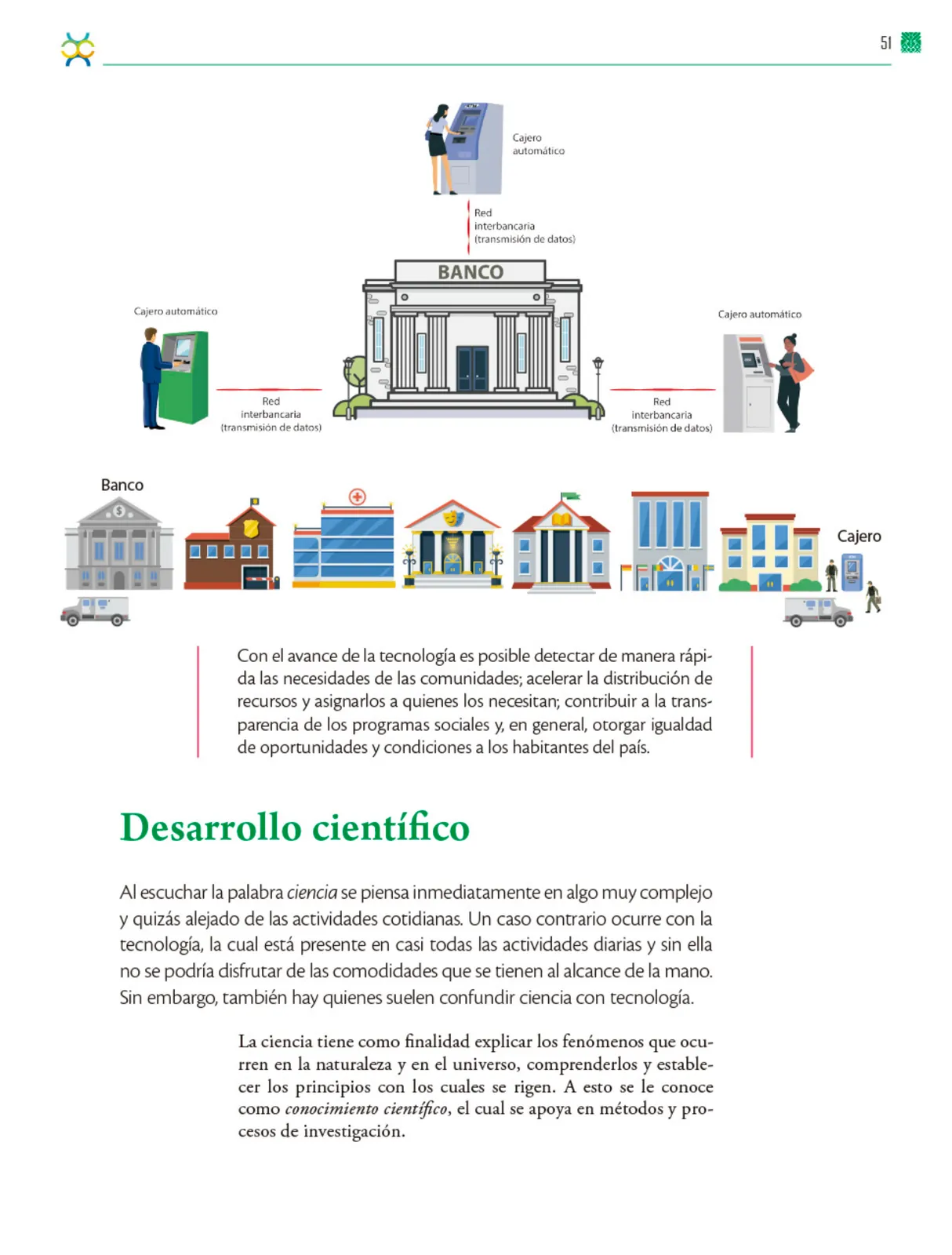 Página 52 de Colección Sk´asolil. De lo humano y lo comunitario. Libro de Educación Telesecundaria Grado 2° Ciclo Escolar 2025 - 2026