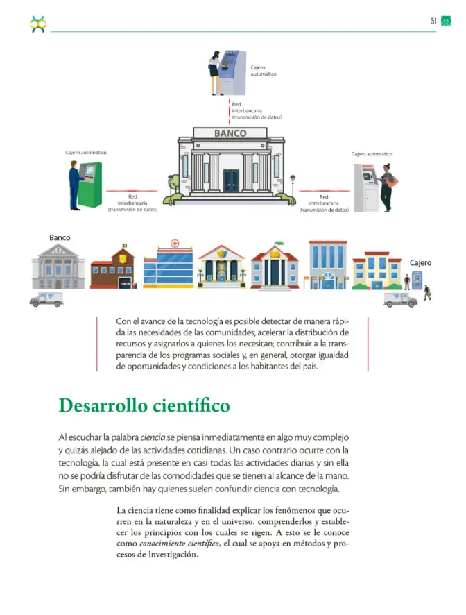 Página 52 de Colección Sk´asolil. De lo humano y lo comunitario. Libro de Educación Telesecundaria Grado 2° Ciclo Escolar 2025 - 2026