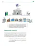 Miniatura página 52 de Colección Sk´asolil. De lo humano y lo comunitario.   Libro de Educación Telesecundaria Grado 2°  Ciclo Escolar 2025 - 2026