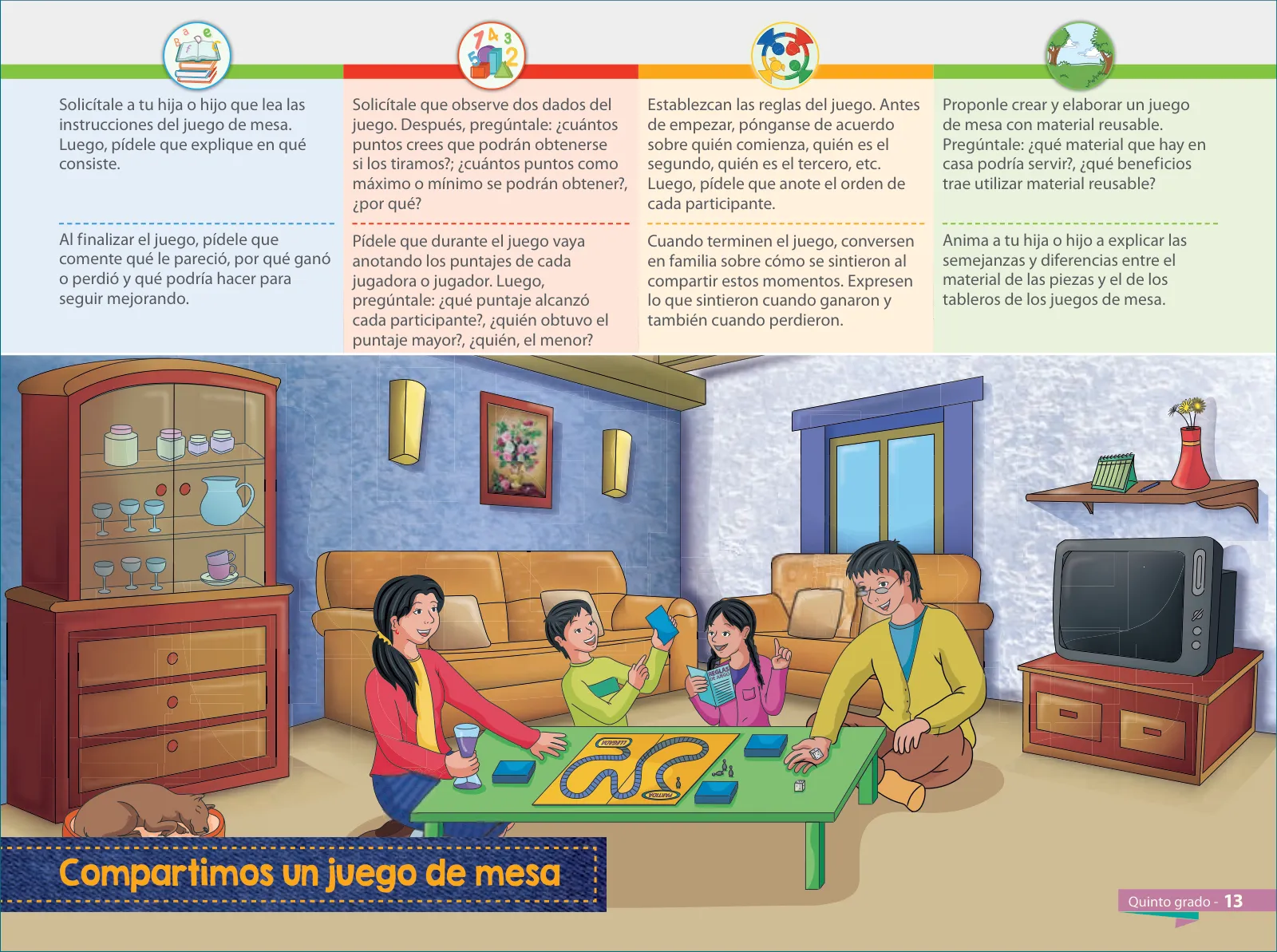 Miniatura página 15 de Aprendemos juntos en familia : guía dirigida a madres y padres. Quinto grado de Educación Primaria · 2019