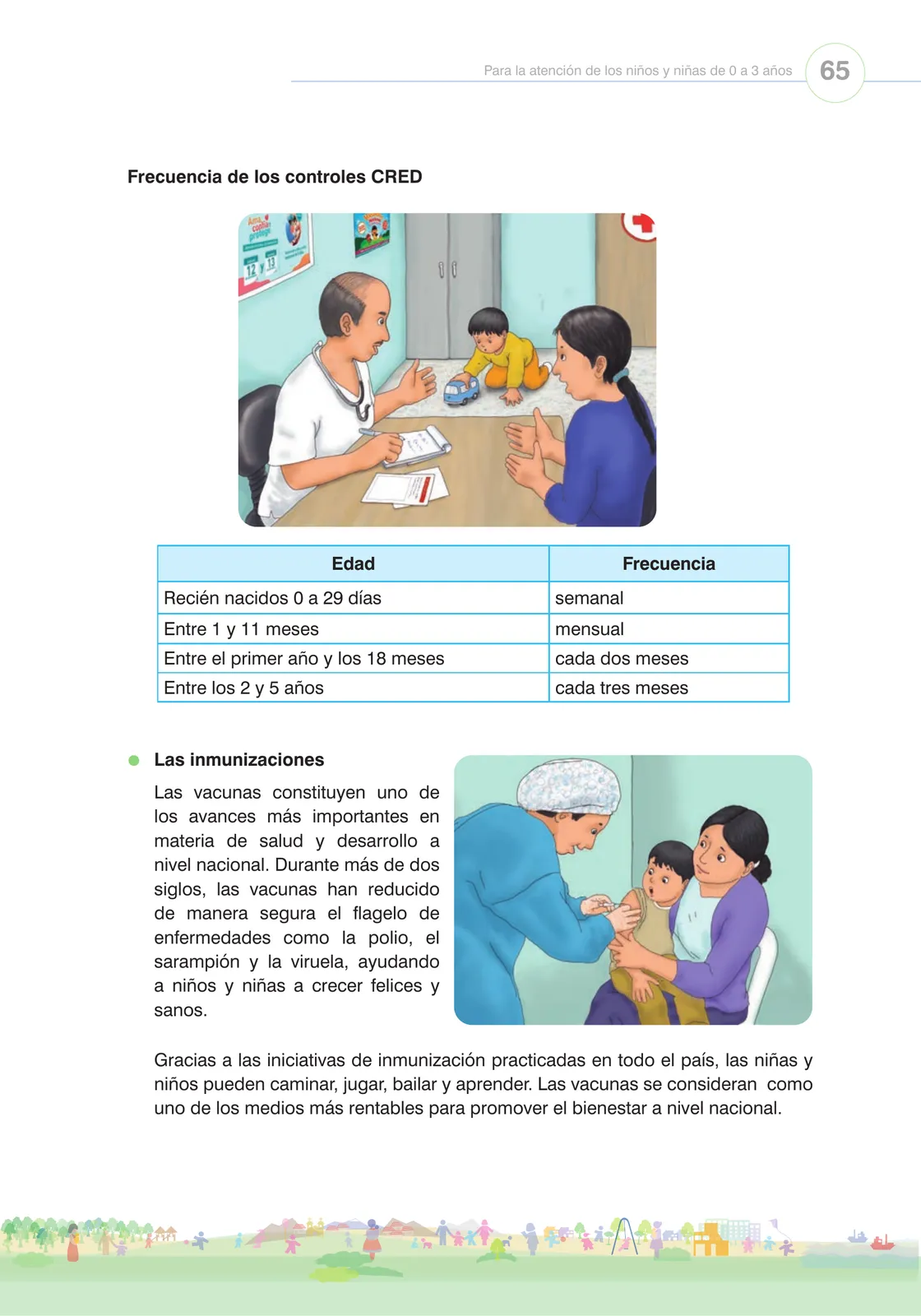 Miniatura página 67 de Orientaciones para el funcionamiento de las cunas y cunas jardín que brindan el servicio de educación y cuidado diurno con atención integral para niñas y niños de 12 a 36 meses : guía del servicio y protocolos · 2024