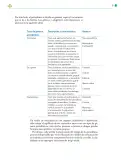 Miniatura página 16 de Colección Nanahuatzin. Lenguajes.   Libro de Educación Telesecundaria Grado 3°  Ciclo Escolar 2025 - 2026