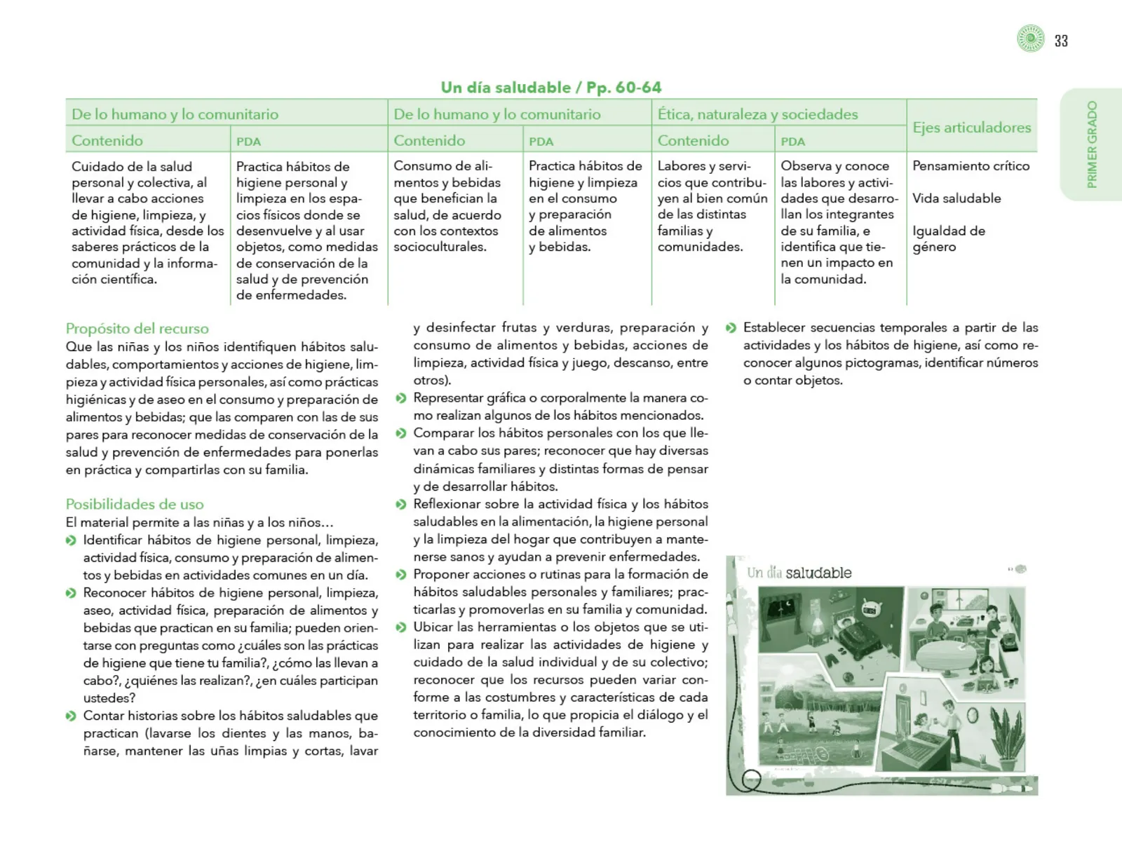 Miniatura página 34 de Posibilidades de trabajo para la acción transformadora y el codiseño. Ficheros. Fase 2  Libro de Educación Preescolar Grado 1°, 2°, 3°  Ciclo Escolar 2025 - 2026