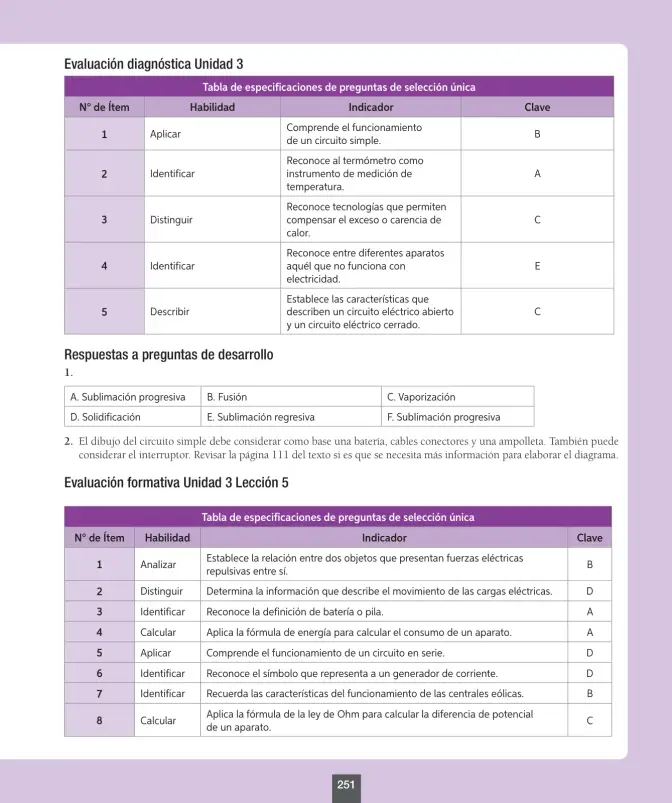 Página 92 de Ciencias Naturales – Octavo Básico | Texto del Estudiante MINEDUC – Descargar PDF · 2024