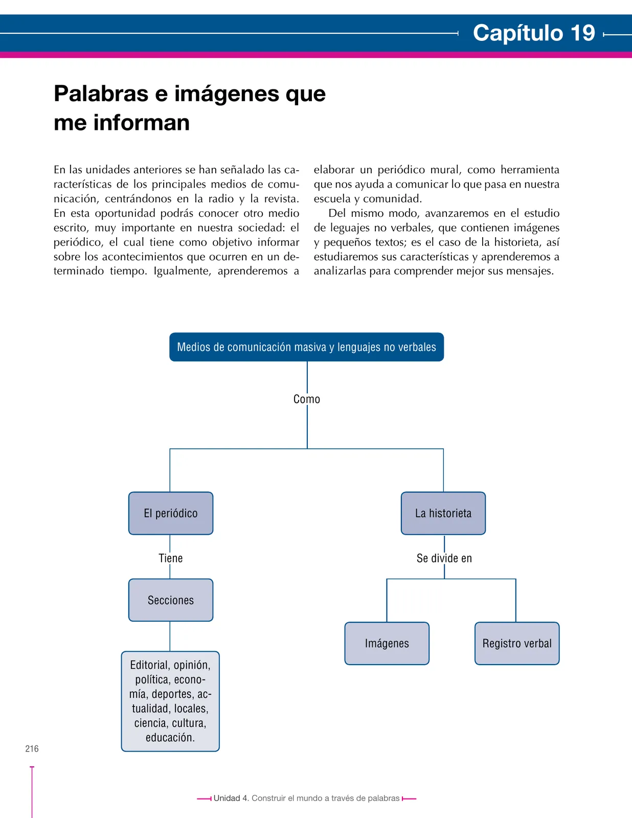 Página 216 de Lenguaje 6° · Secundaria Activa