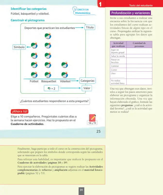 Página 32 de Ciencias Naturales – Segundo Básico | Texto del Estudiante MINEDUC – Descargar PDF · 2024