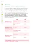 Miniatura página 23 de Nuestros saberes: Libro para alumnos, maestros y familia.   Libro de Educación Primaria Grado 6°  Ciclo Escolar 2025 - 2026