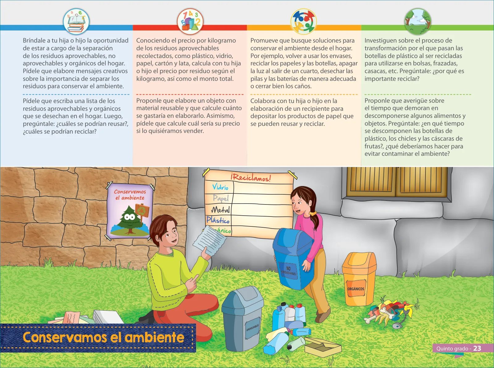 Página 25 de Aprendemos juntos en familia : guía dirigida a madres y padres. Quinto grado de Educación Primaria · 2019