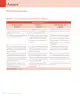 Miniatura página 204 de Lenguaje y Comunicación – Tercero Básico | Texto del Estudiante MINEDUC – Descargar PDF · 2024