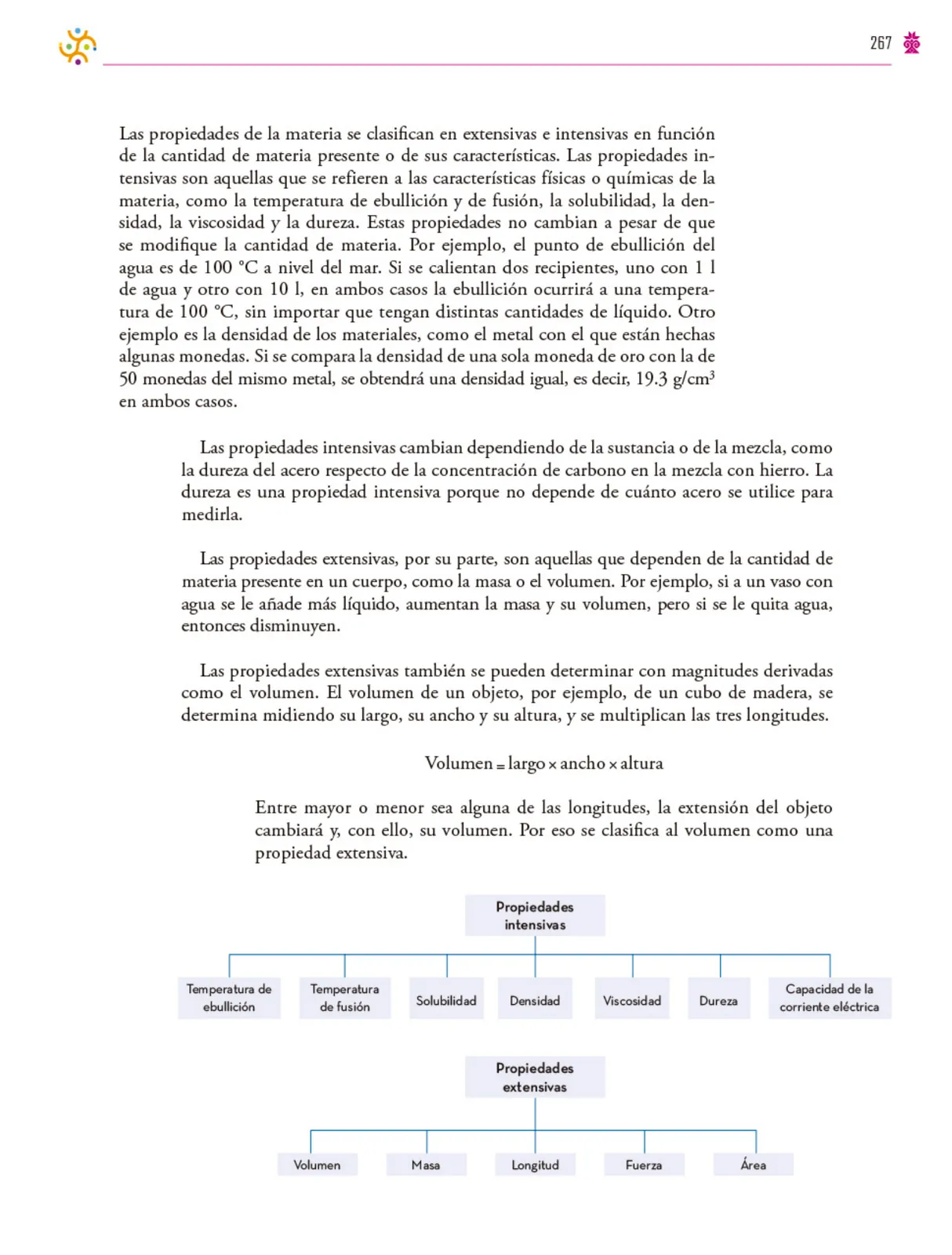 Página 268 de Colección Nanahuatzin. Saberes y pensamiento científico.   Libro de Educación Secundaria Grado 3°  Ciclo Escolar 2025 - 2026
